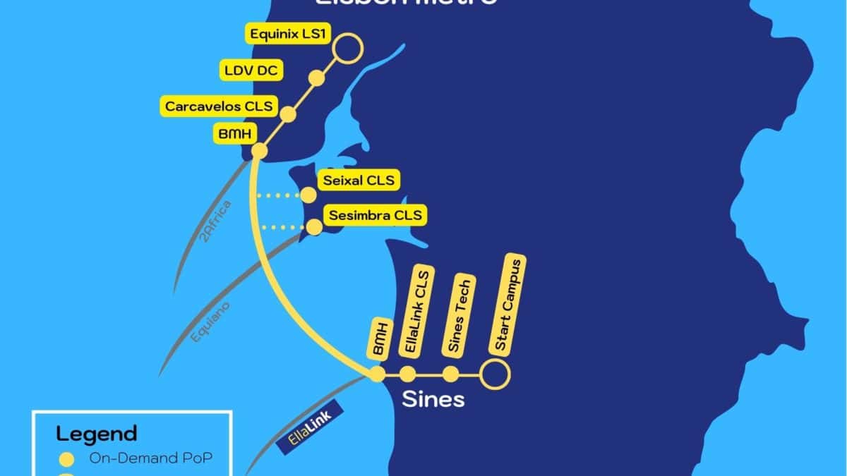 EllaLink_Olisipo_CapacityMedia